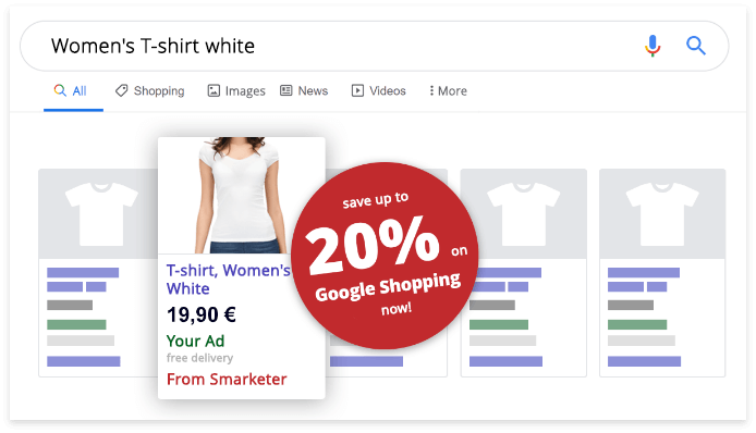 smarketer-grafik-ersparnis-google-shopping-694x398px